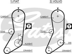 GATES 5020 - FIAT REGATA/VOLVO ANTIGUOS CORREA