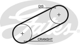 GATES 5101 - CORREA DE DISTRIB. POWERGRIP 8595