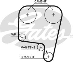 GATES 5340 - CORREA DISTRIB. POWERGRIP 8595