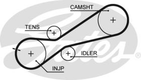 GATES 5345XS - CORREA DE DISTRIB. POWERGRIP 8597