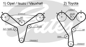 GATES 5388XS - CORREA MICRO-V TOYOTA CAMRY 3.0 V6