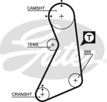 GATES 5399XS - CORREA MICRO-V VW GOLF III,VENTO