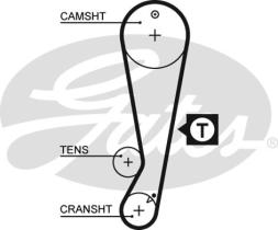 GATES 5403XS - CORREA MICRO-V TOYOTA CARINA-COROLL