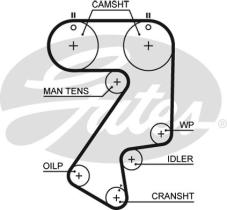 GATES 5404XS - TOYOTA CARINA/CELICA/MR2