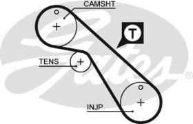 GATES 5406 - CORREA MICRO-V RENAULT-FIAT-LANCIA