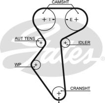 GATES 5419XS - CORREA DE DISTRIB. POWERGRIP 8597