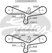 GATES 5493XS - CORREA DISTRIBUCION POWER GRIP