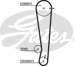 GATES 5511XS