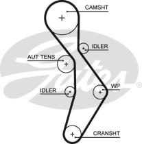 GATES 5604XS - AUDI A3/ VW GOLF