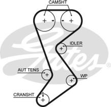 GATES T265 - CORREA DISTRIBUCION POWER GRIP AME.