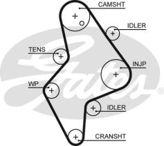 GATES 5658XS - CORREA DE DISTRIBUCION