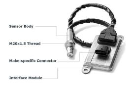 Sensores NOx  Dinex